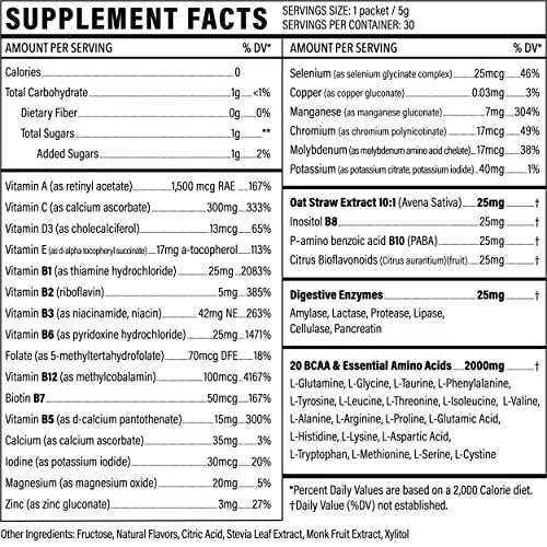 Liquid Multivitamin Drink Mix Vitamin Powder BCAA Won't Upset Your Stomach Daily Keto Sport Formula 99Au supplements