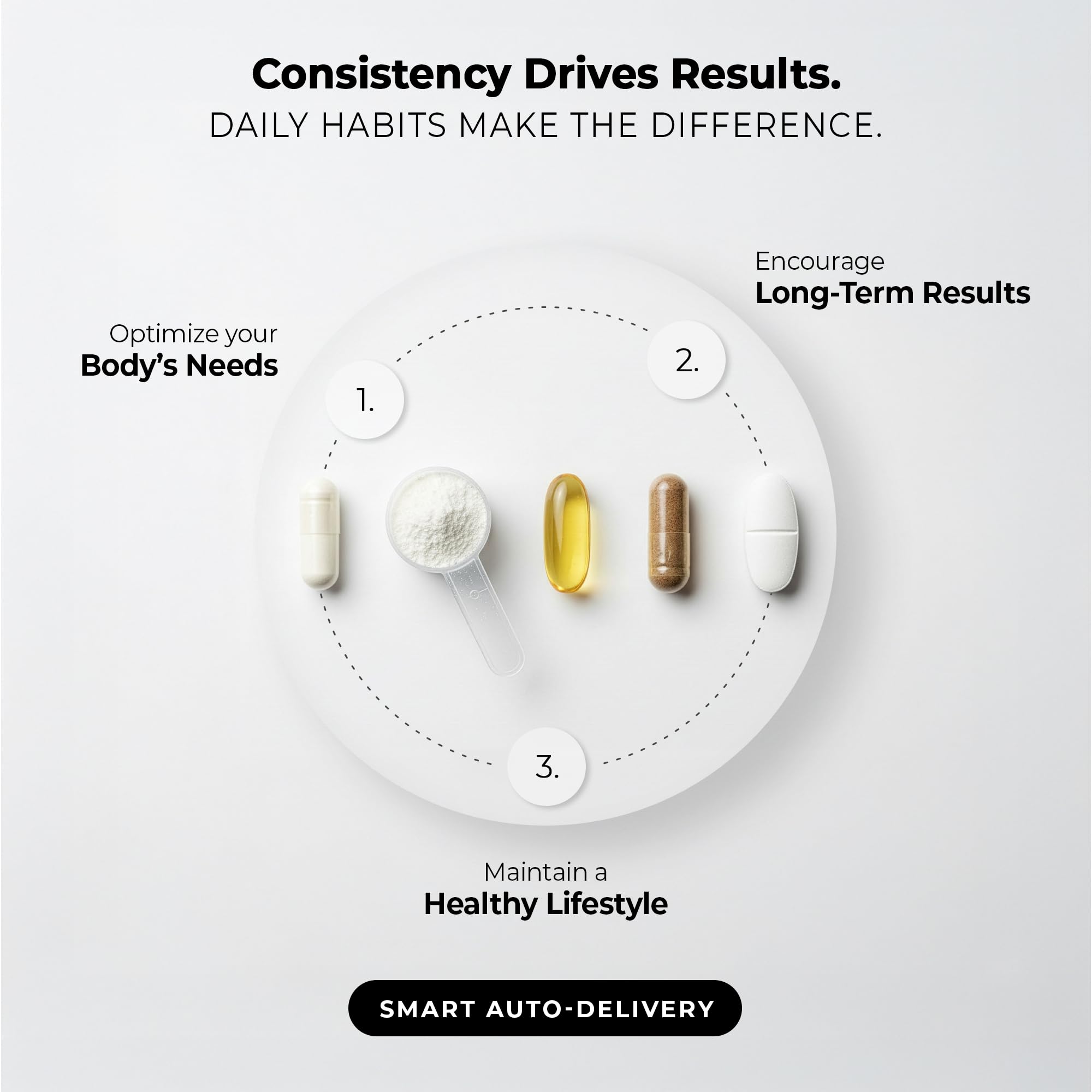 Supersmart - BHT Supplement 300mg per Day - Butylated Hydroxytoluene | Non-GMO & Gluten Free - 90 Vegetarian Capsules SupersmartUS supplements