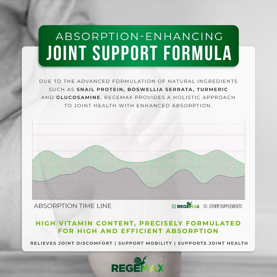 AURA VITAMINS REGEMAX regenerates and Helps Alleviate Joint discomfort Supplement, Snail Protein, Boswellia Serrata, and Turmeric – 60 Caps. (2) AURA VITAMINSAu supplements