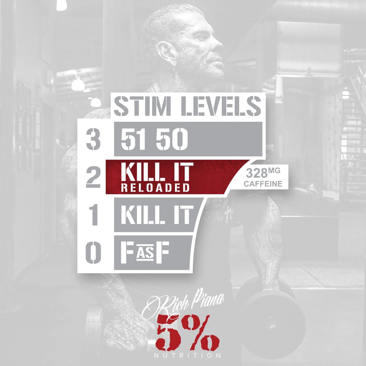 5% Nutrition Rich Piana Kill It Reloaded High Stim Pre-Workout | Ultra Energy, Focus 5% NutritionUS supplements