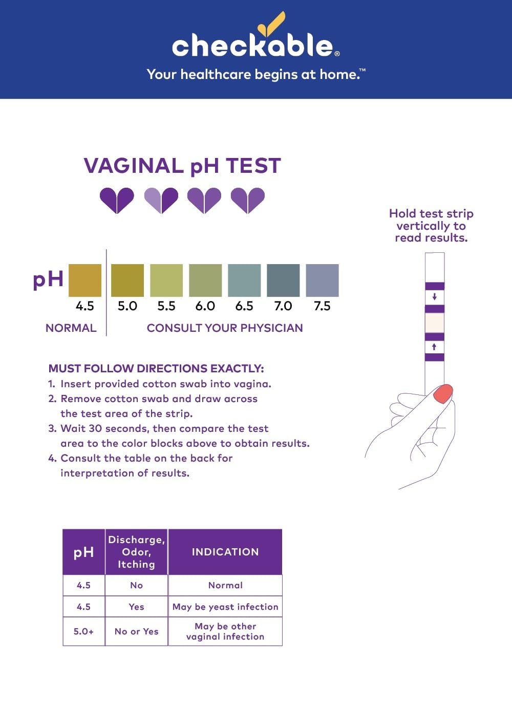 Checkable® Vaginal pH Screening Strips, Quick Results, Vaginal pH Balance Screening Strip Checkable MedicalAu supplements