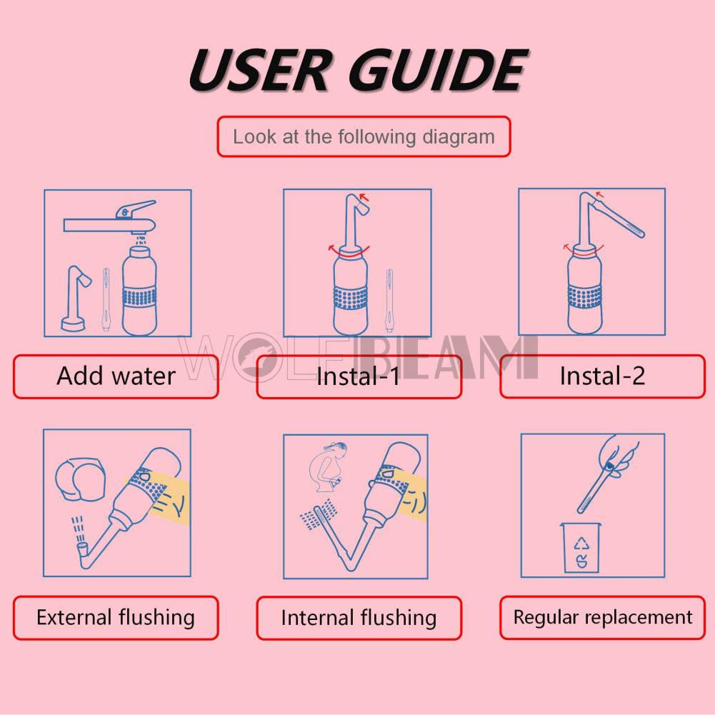 Wolfbeam 2IN1 Portable Hand-held Vulva and Anus Cleaner and Personal Health Vaginal Washing WOLFBEAMAu supplements