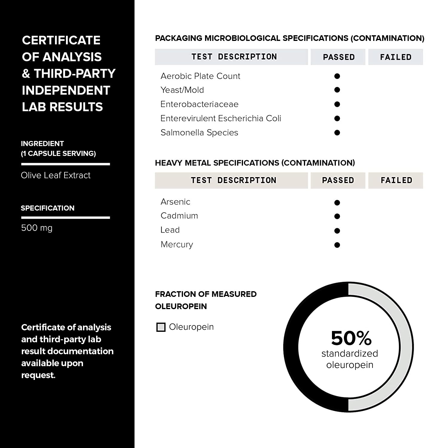 Toniiq Olive Leaf Extract - Ultra High Potency 45:1 Extract with 50% Oleuropein - Highly Concentrated - Third-Party Lab Tested - 120 Capsules ToniiqAu supplements