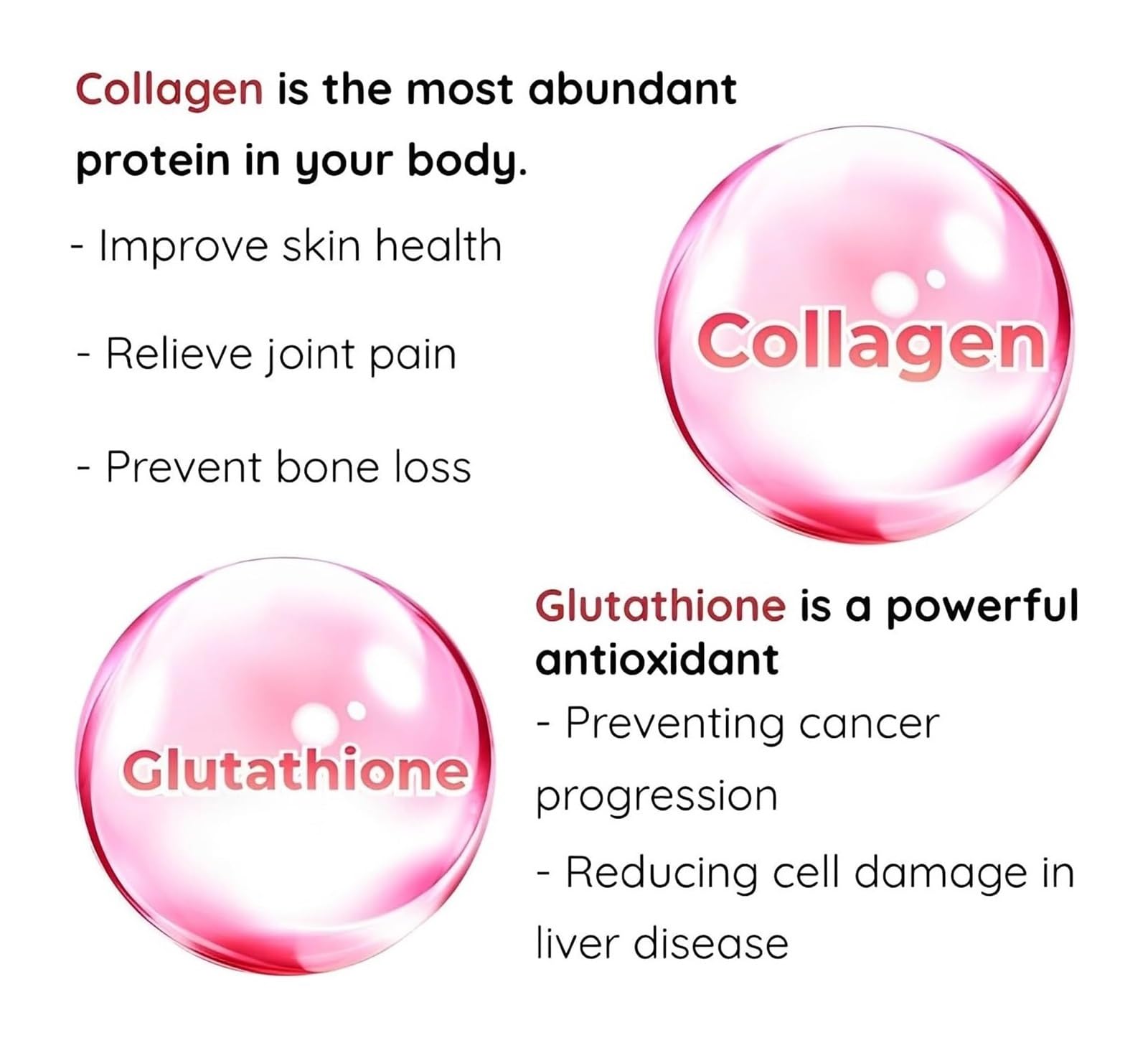 Glutathione Collagen Gummies, Glutathione Collagen Glow Gummies for Skin Care ECLAYAAu supplements