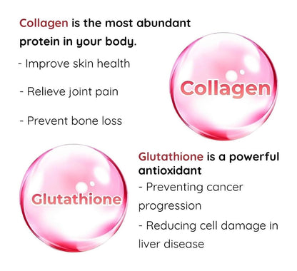 Glutathione Collagen Gummies, Glutathione Collagen Glow Gummies for Skin Care ECLAYAUS supplements