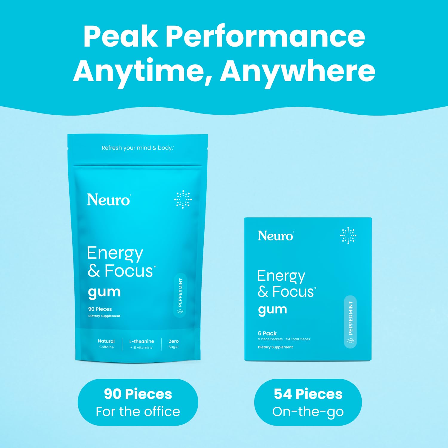 Neuro Energy & Focus Gum - 40mg Natural Caffeine Gum & Nootropic Energy Supplement with L-Theanine & B Vitamins - Sugar Free, Vegan - Peppermint, 90ct NeuroAu supplements