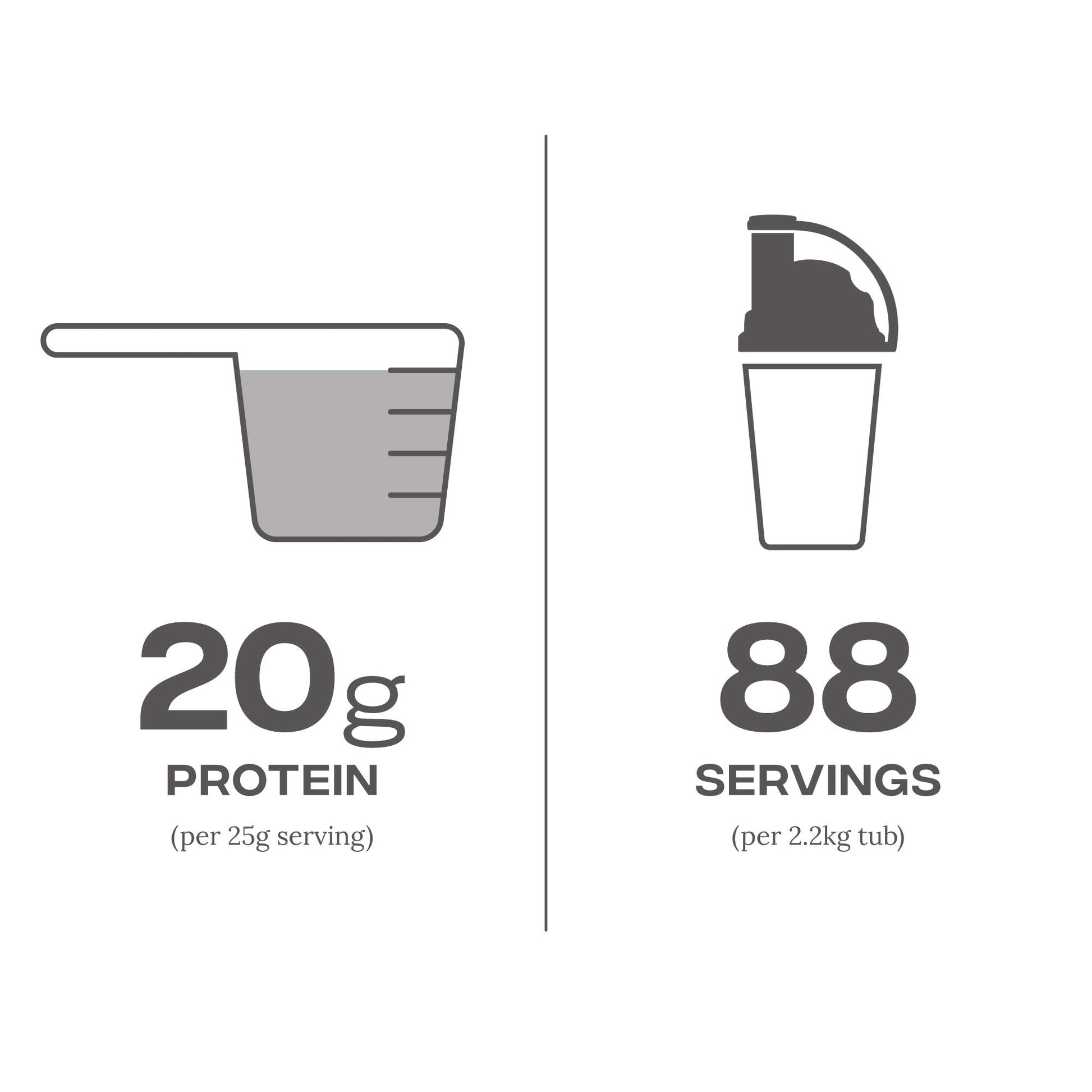 Reflex Nutrition Instant Whey Pro | Whey Protein Powder Shake | High in Protein 80 g Reflex NutritionAu supplements