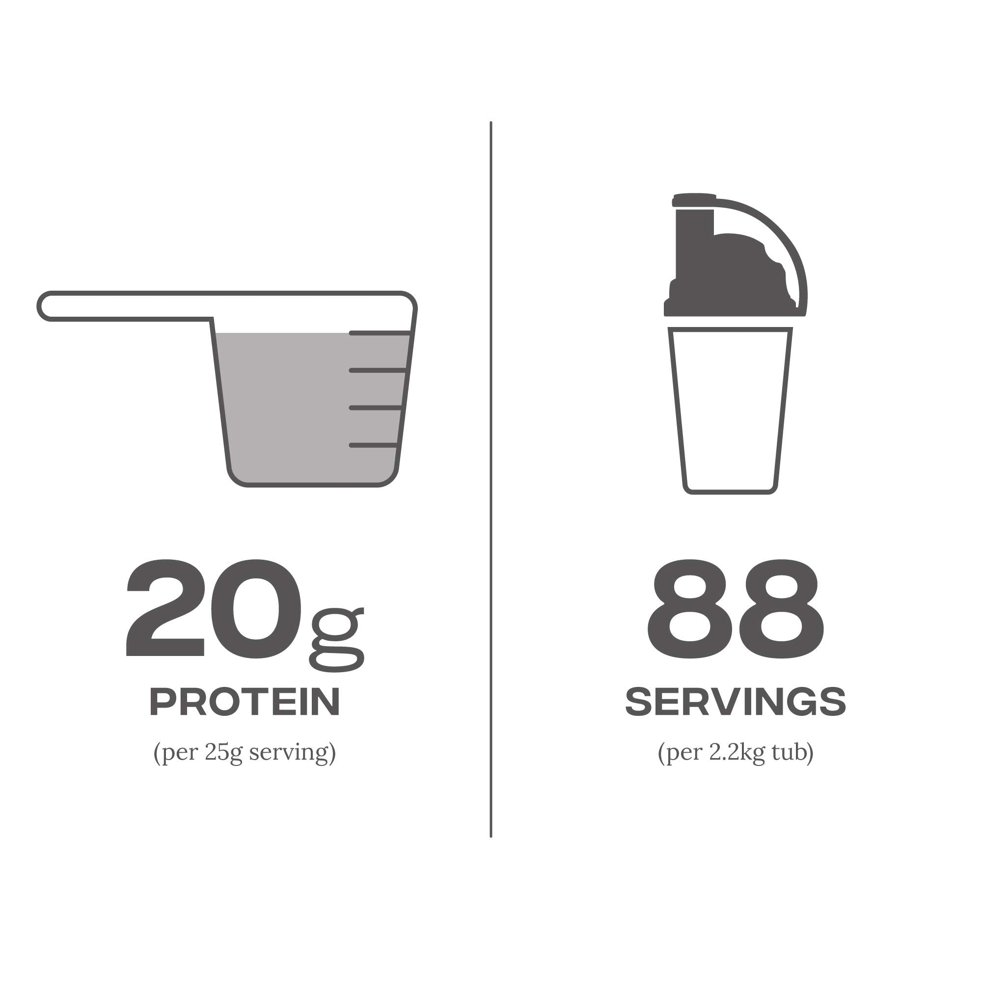 Reflex Nutrition Instant Whey Pro | Whey Protein Powder Shake | High in Protein 80 g Reflex NutritionAu supplements