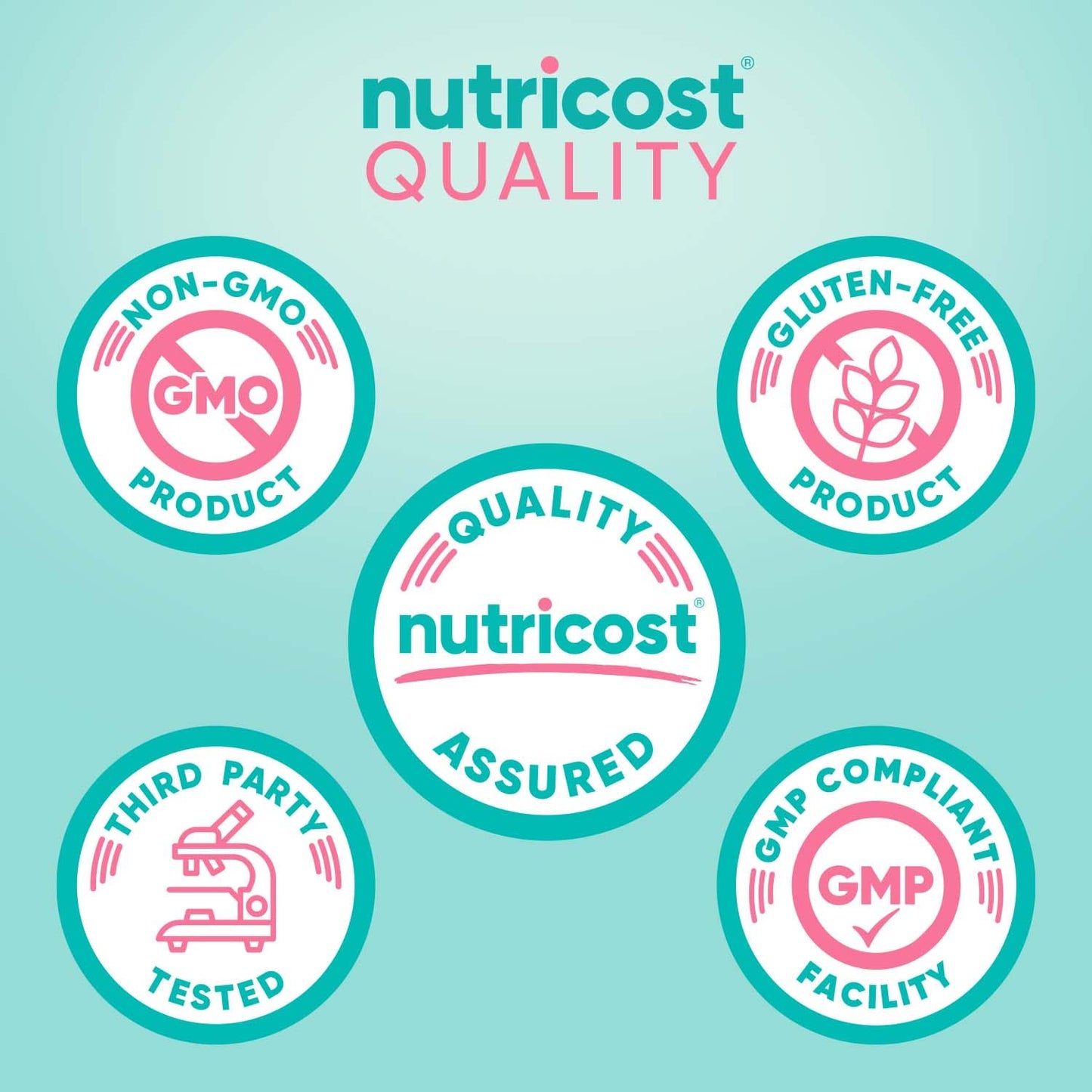 Nutricost Collagen for Women 30 Servings (Unflavored) - Grass-Fed Collagen Peptides NutricostUS supplements