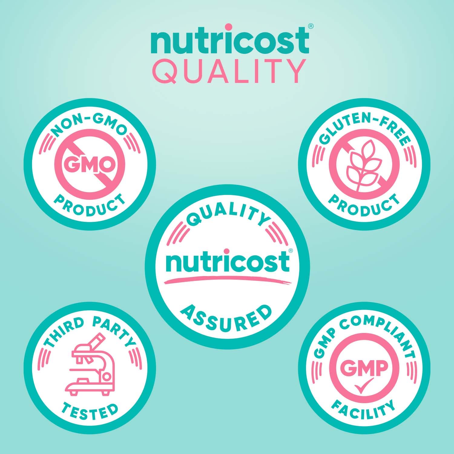 Nutricost Boric Acid 600mg, 60 Capsules - Vaginal Suppository - Non-GMO - for Women NutricostAu supplements