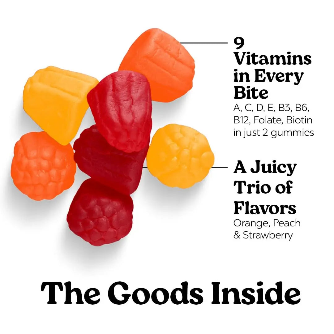 VITA GLOBE Adult Multivitamin Gummies – with Vitamins C, D, E, B6, B12, Folate & Biotin | Daily Multivitamin Supplement for Energy VITA GLOBEAu supplements