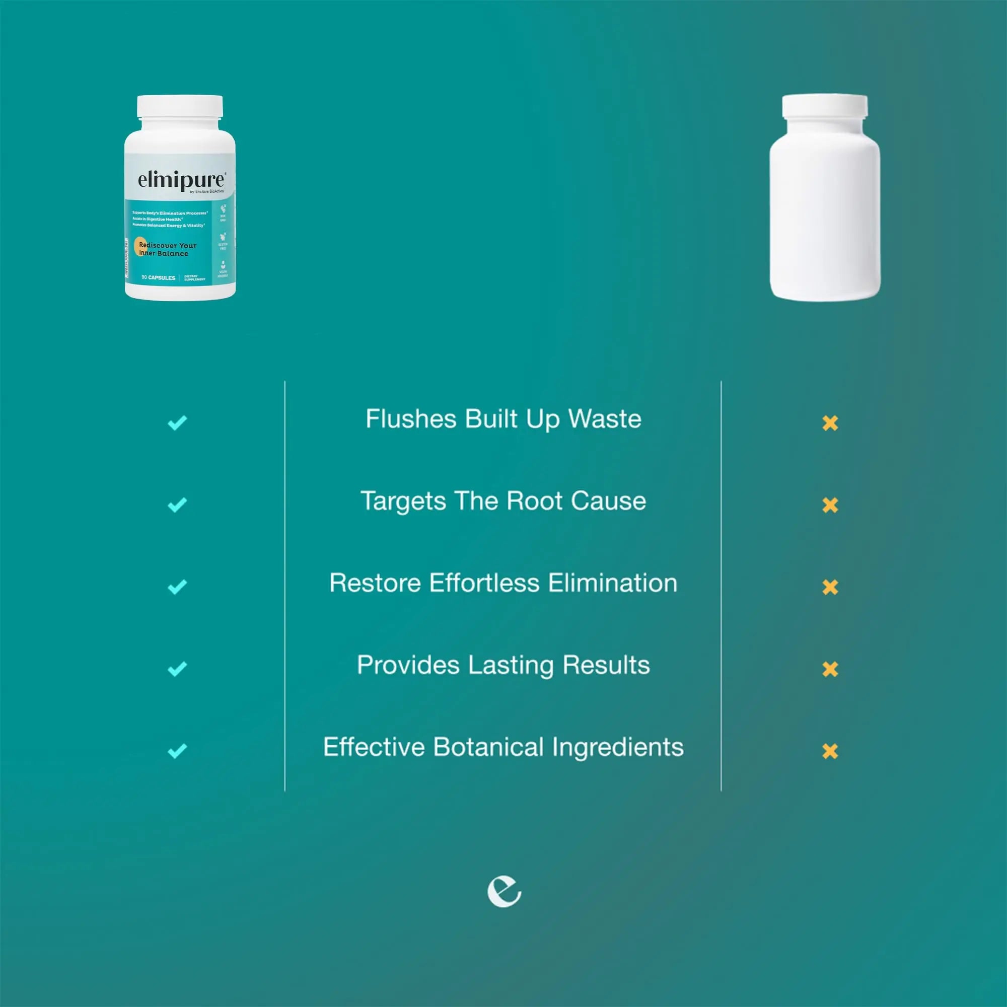 Elimipure Gut Cleanse & Restore Supplement: Natural & Effective Detox Cleanse Capsules | Fortify Your Microbiome | Effortless Morning Stools | Restore Your Gut from the Inside Out Elimipurenz supplements