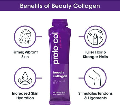 Proto-Col Beauty Collagen Supplements for Women - 10,000mg Bovine Collagen Proto-ColUS supplements