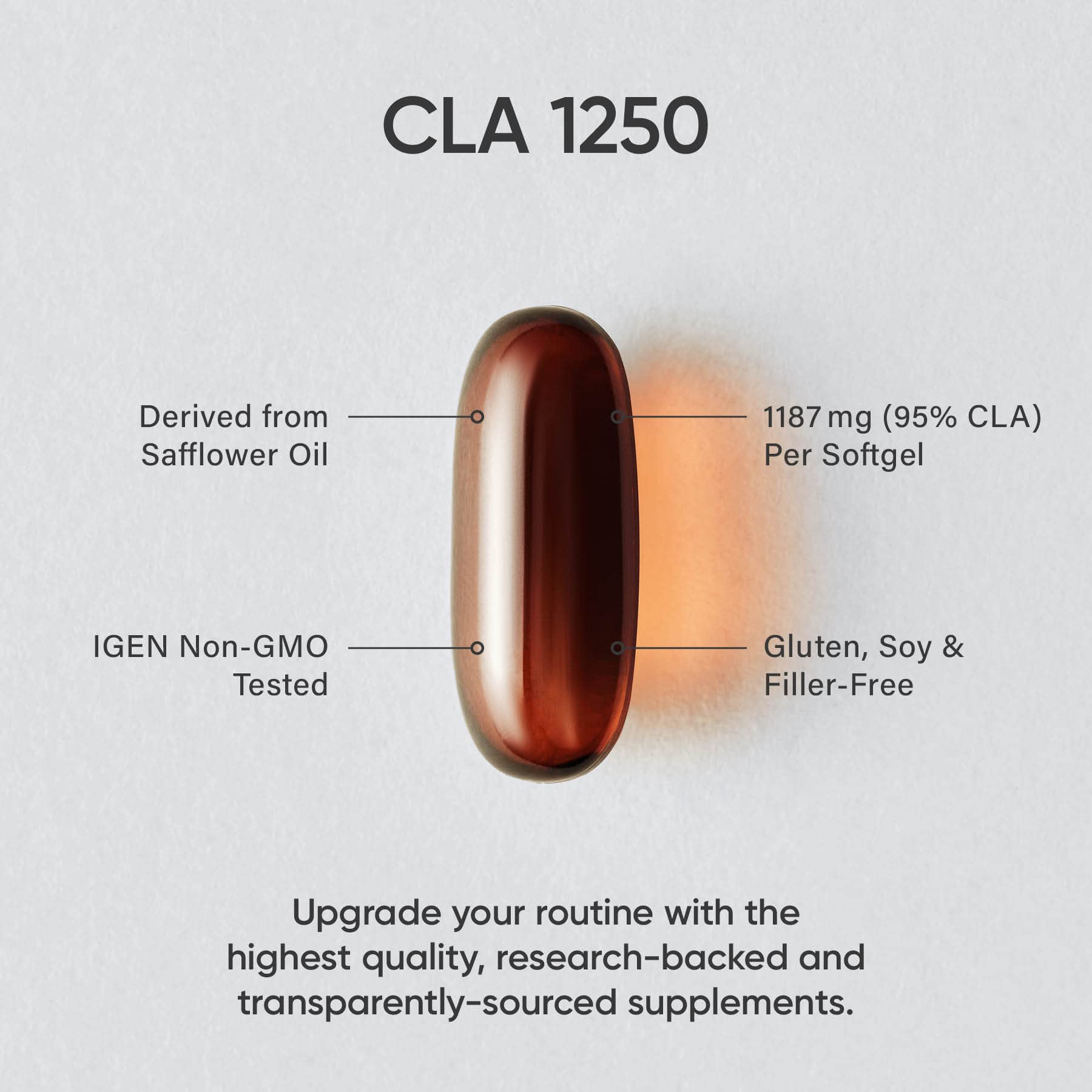 Sports Research CLA - 1250mg with Active Conjugated Linoleic Acid for Men and Women Sports ResearchAu supplements