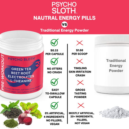 Pre Workout Pills and Creatine HCL Pills Bundle - Endless Energy, Muscle Growth, Endurance Goba TeaUS supplements