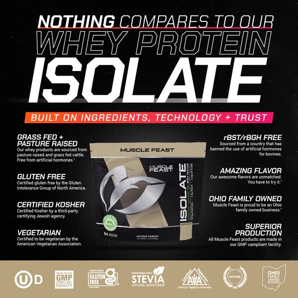 Muscle Feast Grass-Fed Whey Protein Isolate, All Natural Hormone Free Pasture Raised Muscle FeastUS supplements
