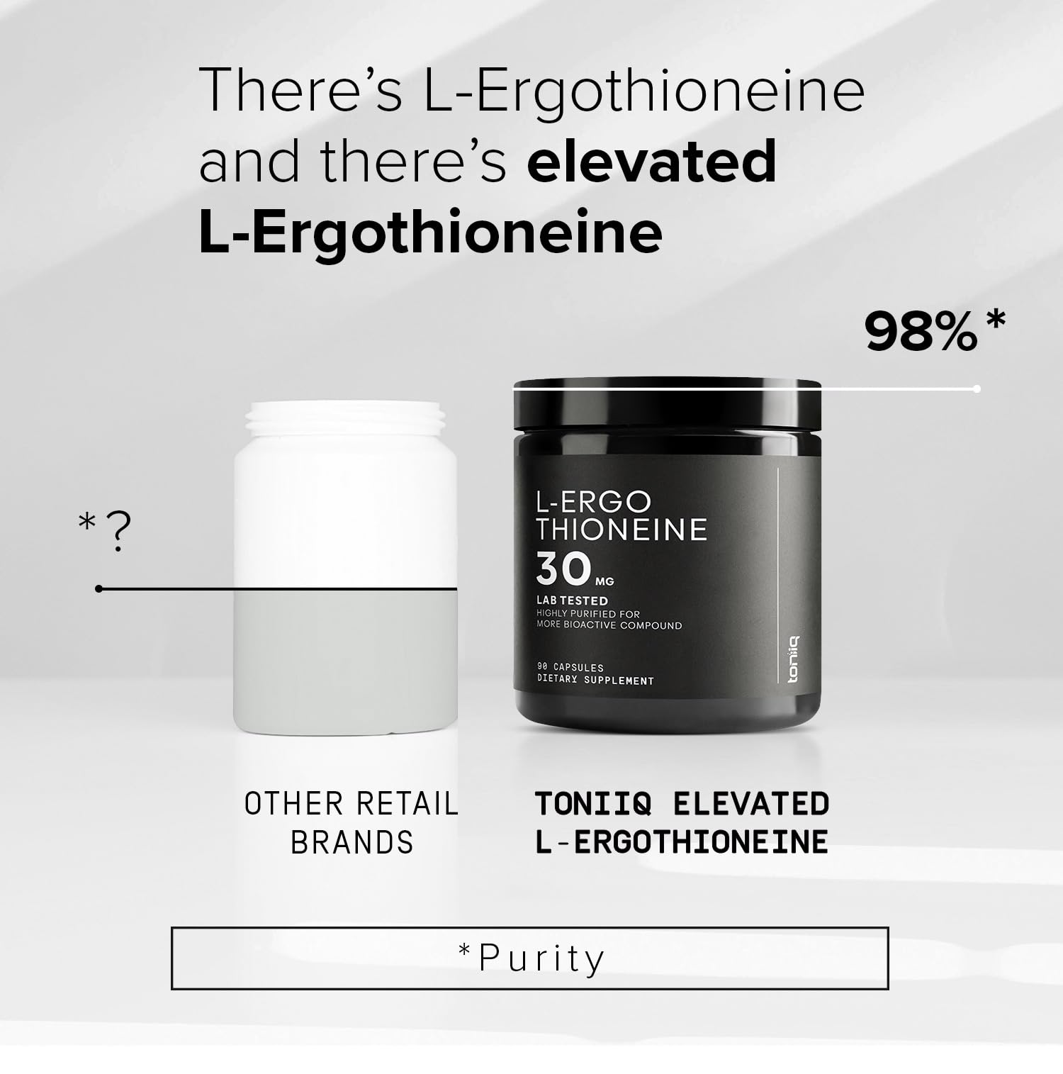 Ergothioneine with Clinically Studied MitoPrime® - High Potency 30mg with 98% Purity - Fermentation-Based L Ergothioneine Supplement - Longevity and Immune Support - Third-Party Tested, 90 Capsules ToniiqAu supplements
