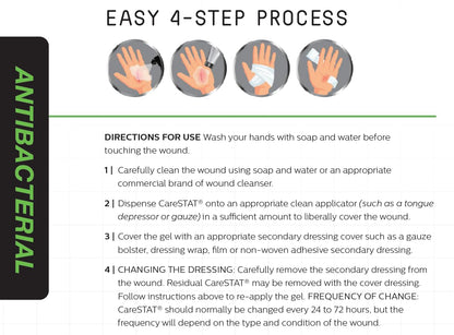 CareSTAT First Aid Kit Gel | 32 PPM Silver Healing Wound Dressing Solution | SilverSol Ag CareSTATUS supplements