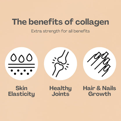 2800mg Marine Collagen Capsules – Highest Strength Type 1 Hydrolysed Collagen with Hyaluronic Acid and Vitamin C Miracle GreensUS supplements