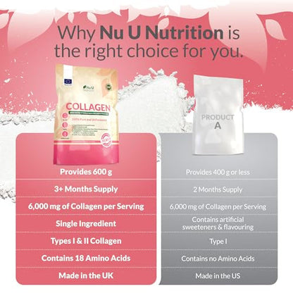 Collagen Powder 600g - 100 Servings - High Grade Pure Bovine 100% - Collagen Peptides Hydrolysate Nu U NutritionUS supplements