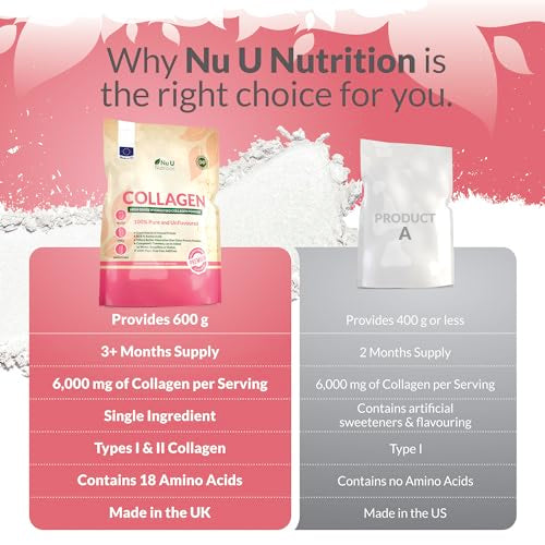 Collagen Powder 600g - 100 Servings - High Grade Pure Bovine 100% - Collagen Peptides Hydrolysate Nu U NutritionAu supplements