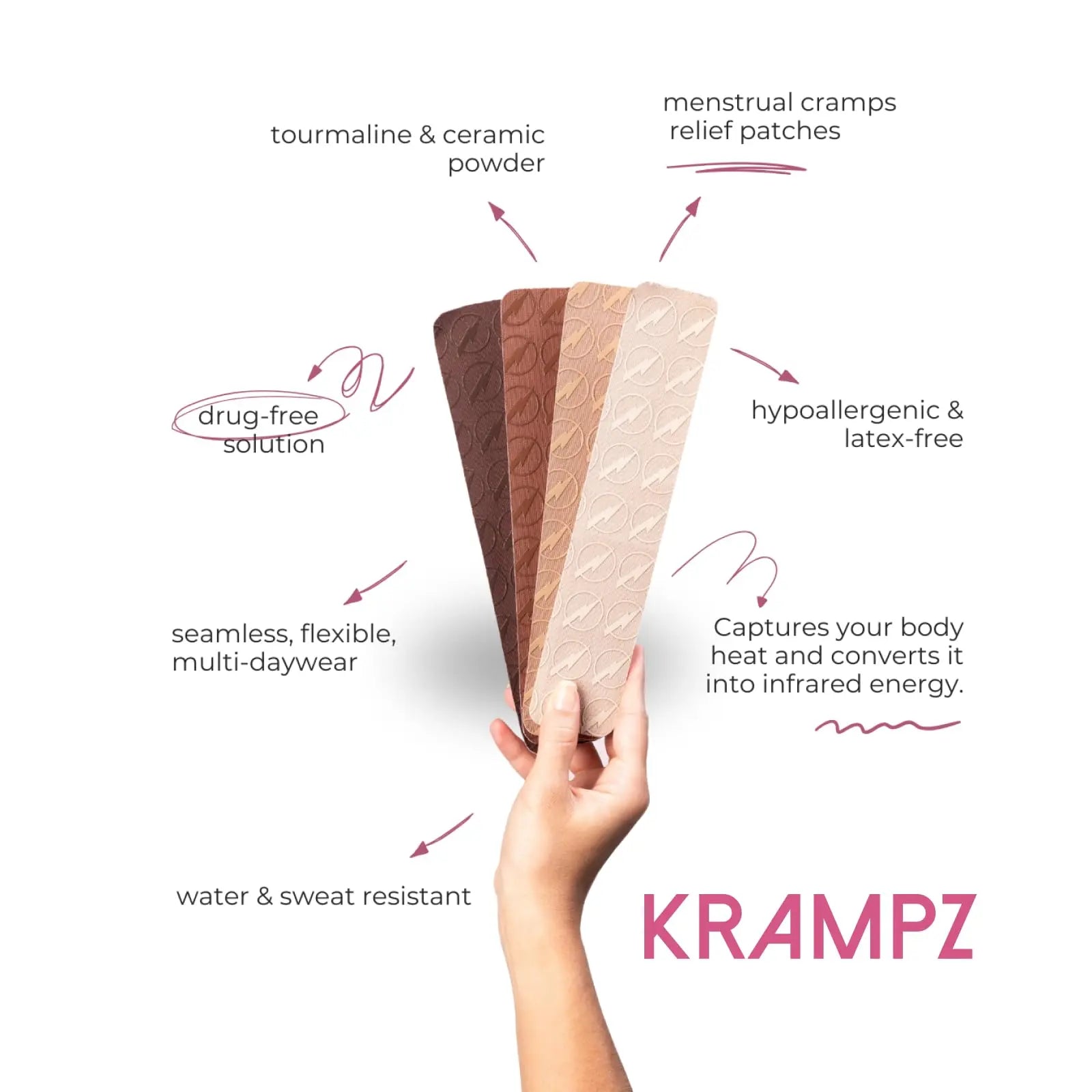 Krampz Menstrual Pain Relief Patches, Period Wellness, and Discomfort Support for Women, Style 118 KrampzAu supplements