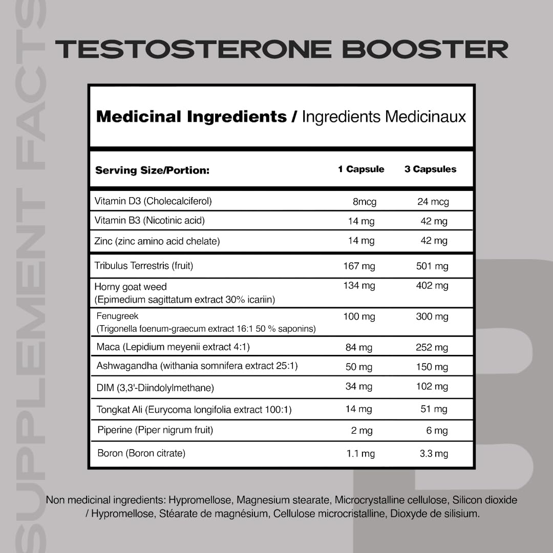 Iron Brothers Men’s Testosterone Support Supplement – Tribulus, Tongkat Ali, Ashwagandha & DIM – Daily Performance & Vitality Formula – with Fenugreek & Zinc – 30 Day Cycle – 90 Capsules Iron Brothers SupplementsAu supplements