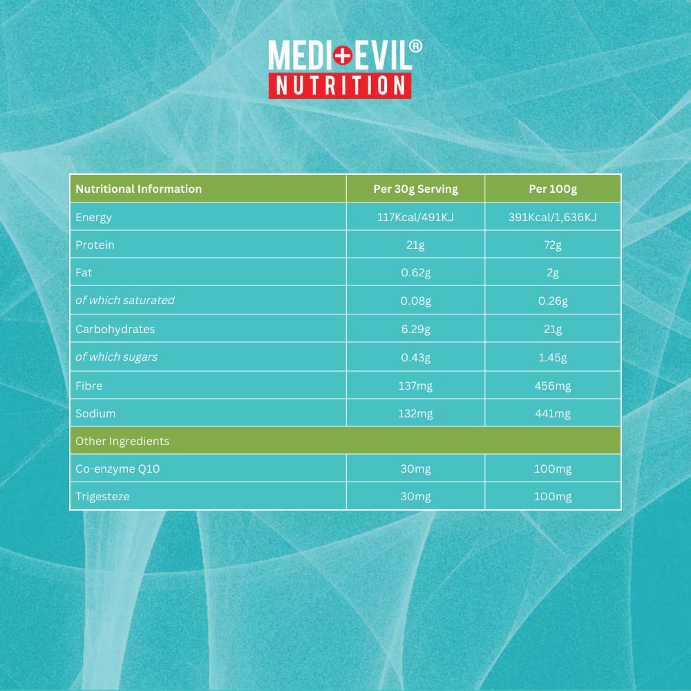 Medi-Evil Nutrition Vegan Protein Powder, Natural Ingredients, Gluten Free and Vegetarian Medi-EvilAu supplements