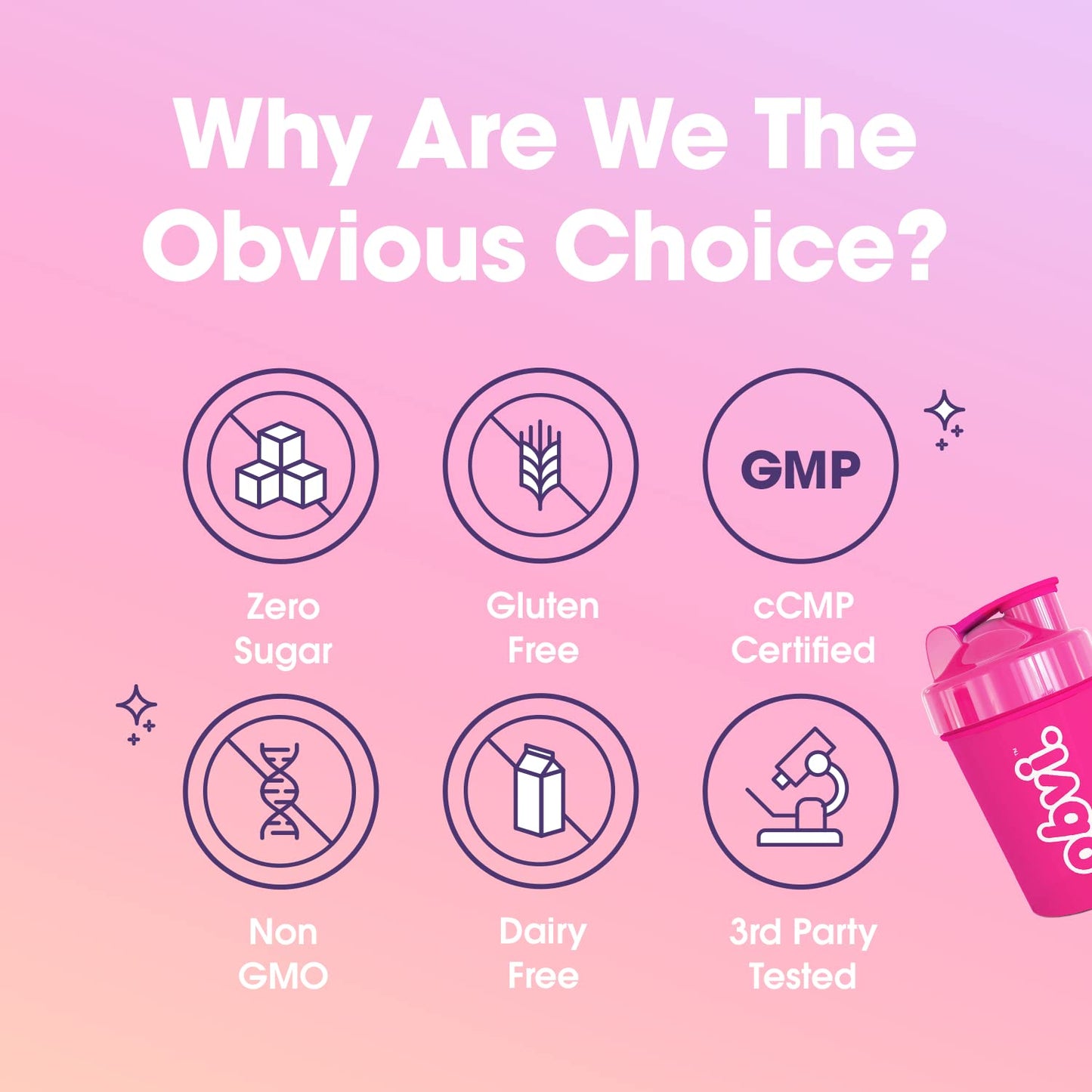 Obvi Pre Workout for Women, Preworkout, Designed for Energy, Stamina and Focus ObviUS supplements