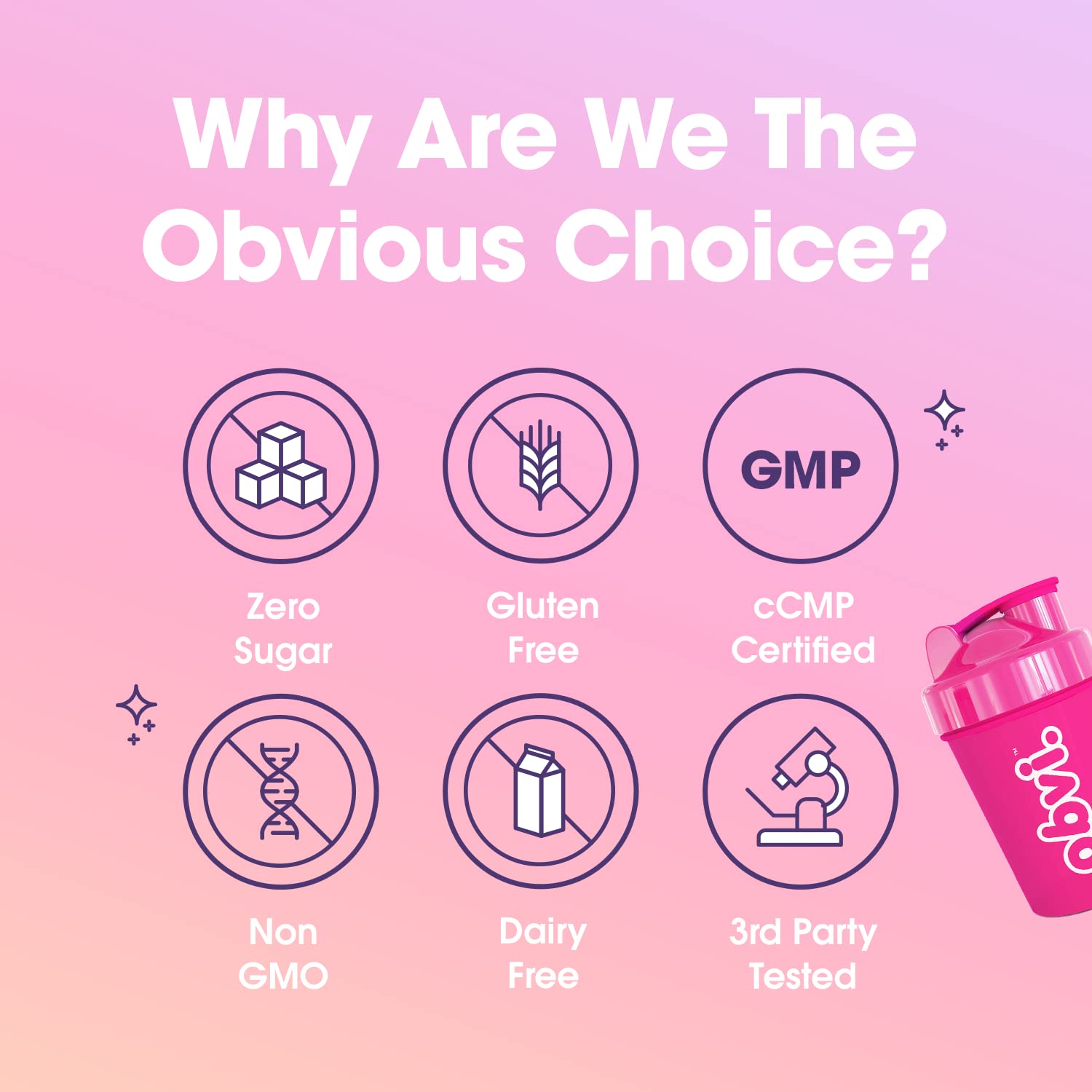 Obvi Pre Workout for Women, Preworkout, Designed for Energy, Stamina and Focus ObviAu supplements