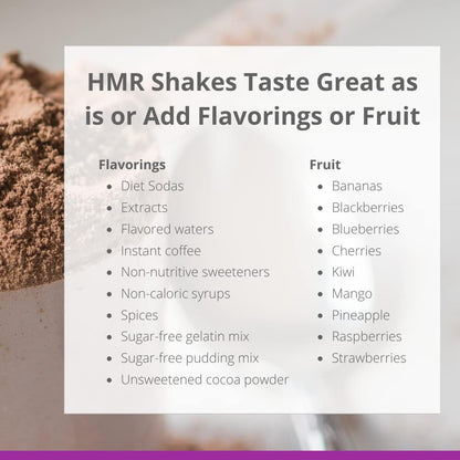 HMR 120 "Classic" Shake Meal Replacement Powder | Chocolate Shake Mix to Support Healthy HMRUS supplements