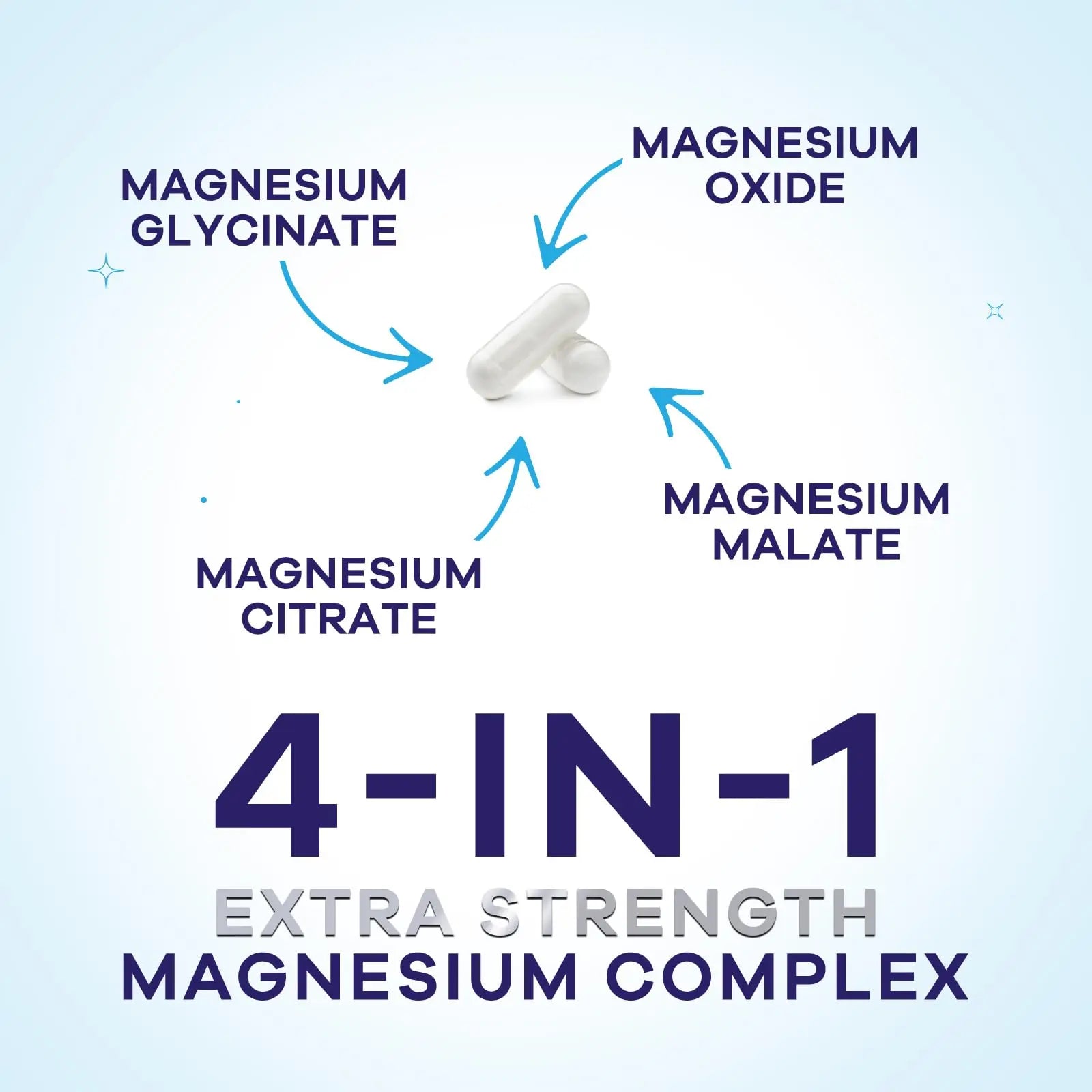 Magnesium Complex Supplement - Magnesium 500 mg Per Serving - 4 in 1 High Absorption Blend - 100% Chelated Magnesium Glycinate with Malate, Citrate & Oxide - Vegan Complex - USA Bottled - 60 Capsules Nature's Nutritionnz supplements