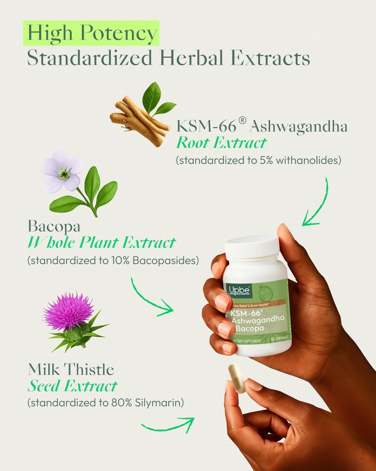 Upbe Ashwagandha Supplements for Women & Men - KSM-66® with Bacopa & Milk Thistle, 60 Vegan Capsules - Stress Relief, Mood, Cortisol Support, Extra Strength Ashwagandha Capsules UpbeAu supplements