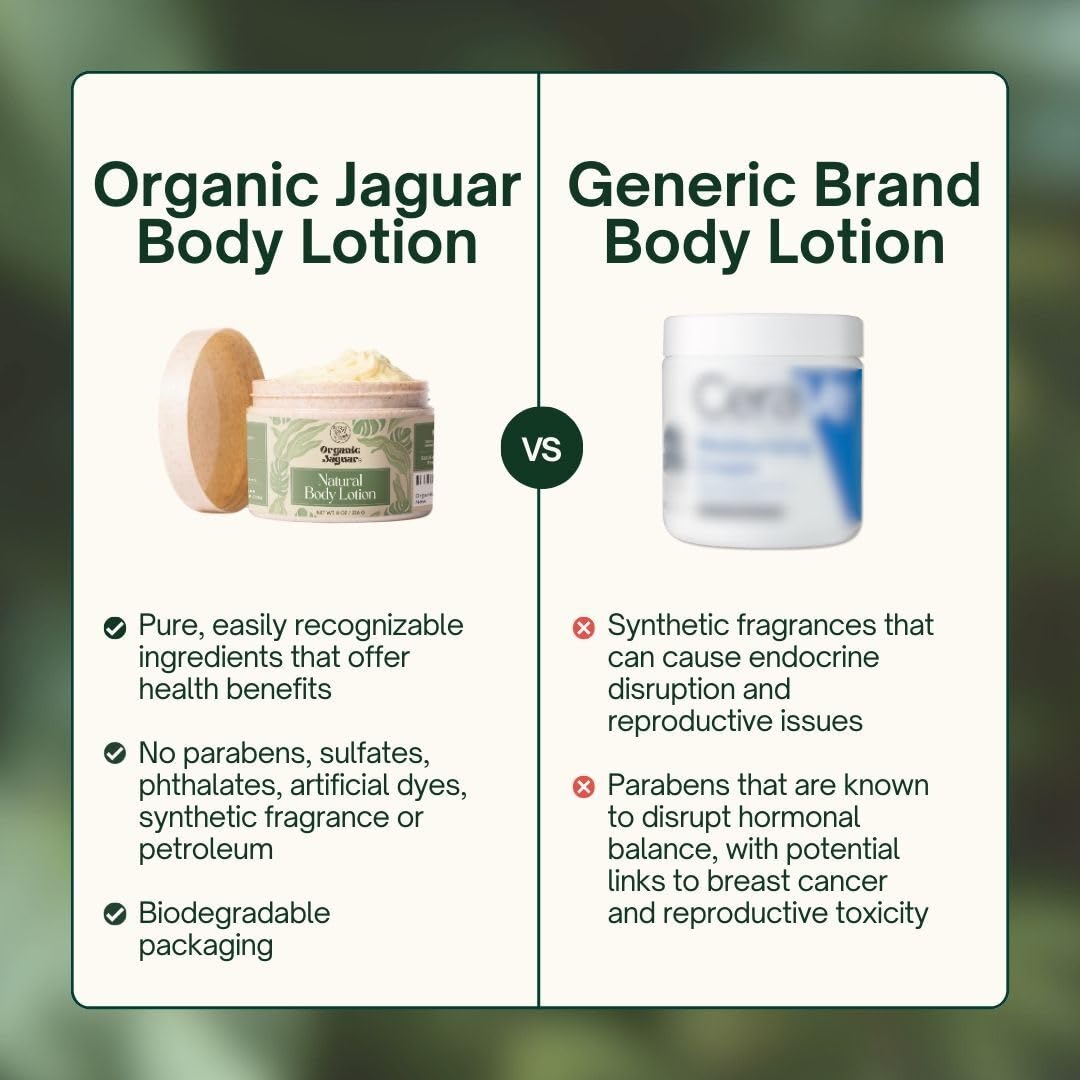 Organic Jaguar Natural Body Lotion for Sensitive Skin, Scent Free, Sulfate & Paraben Free Body Care, Moisturizer With Essential Oils, Vitamin E Oil, Beeswax, Extra Virgin Olive Oil, Raw Honey, 8 oz Organic JaguarAu supplements
