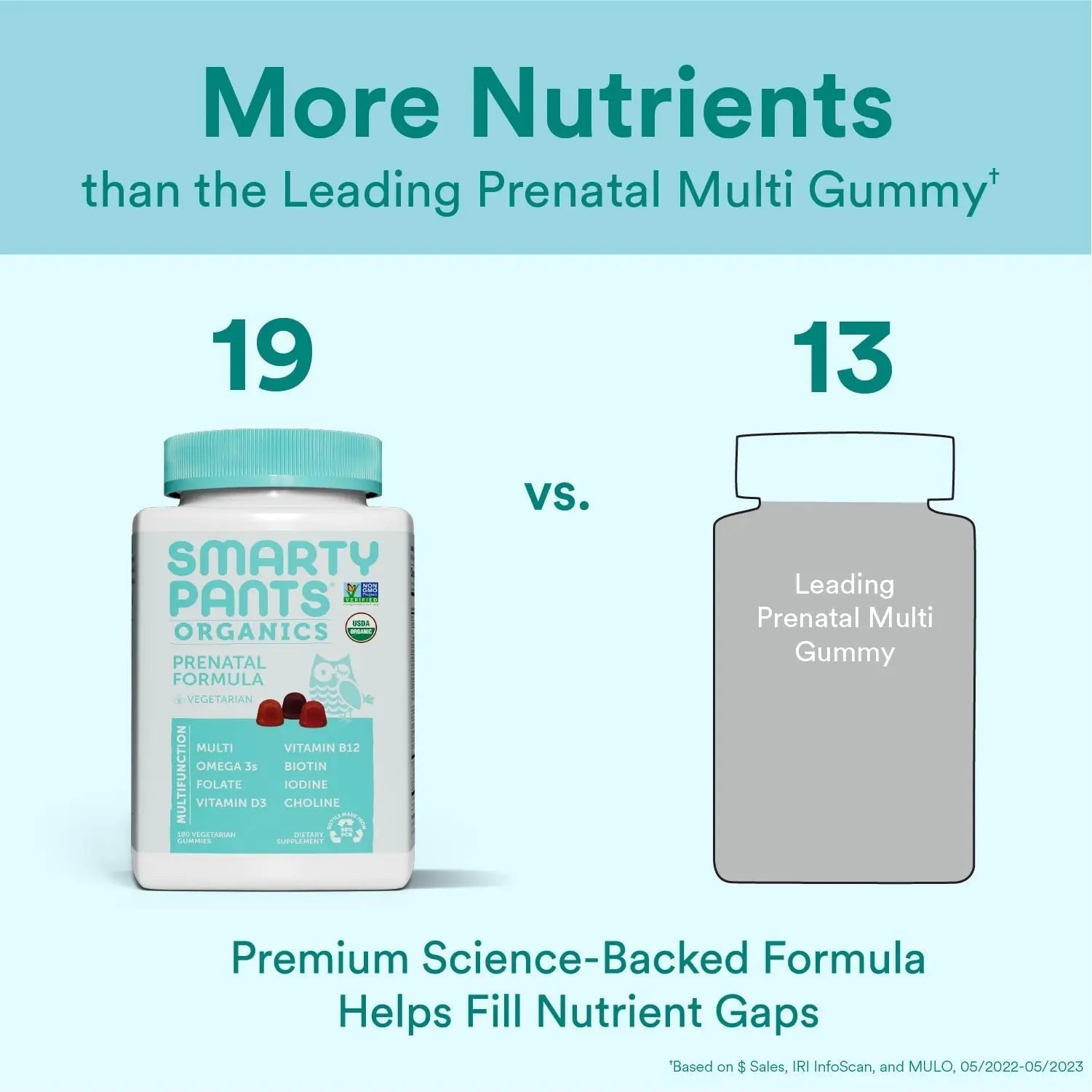 SmartyPants Organic Prenatal Vitamins for Women, Multivitamin Gummies: Biotin, Methylfolate, Omega 3 (ALA), Vitamin D3, C, Vitamin B12, B6, A, K2 & Zinc SmartyPantsAu supplements