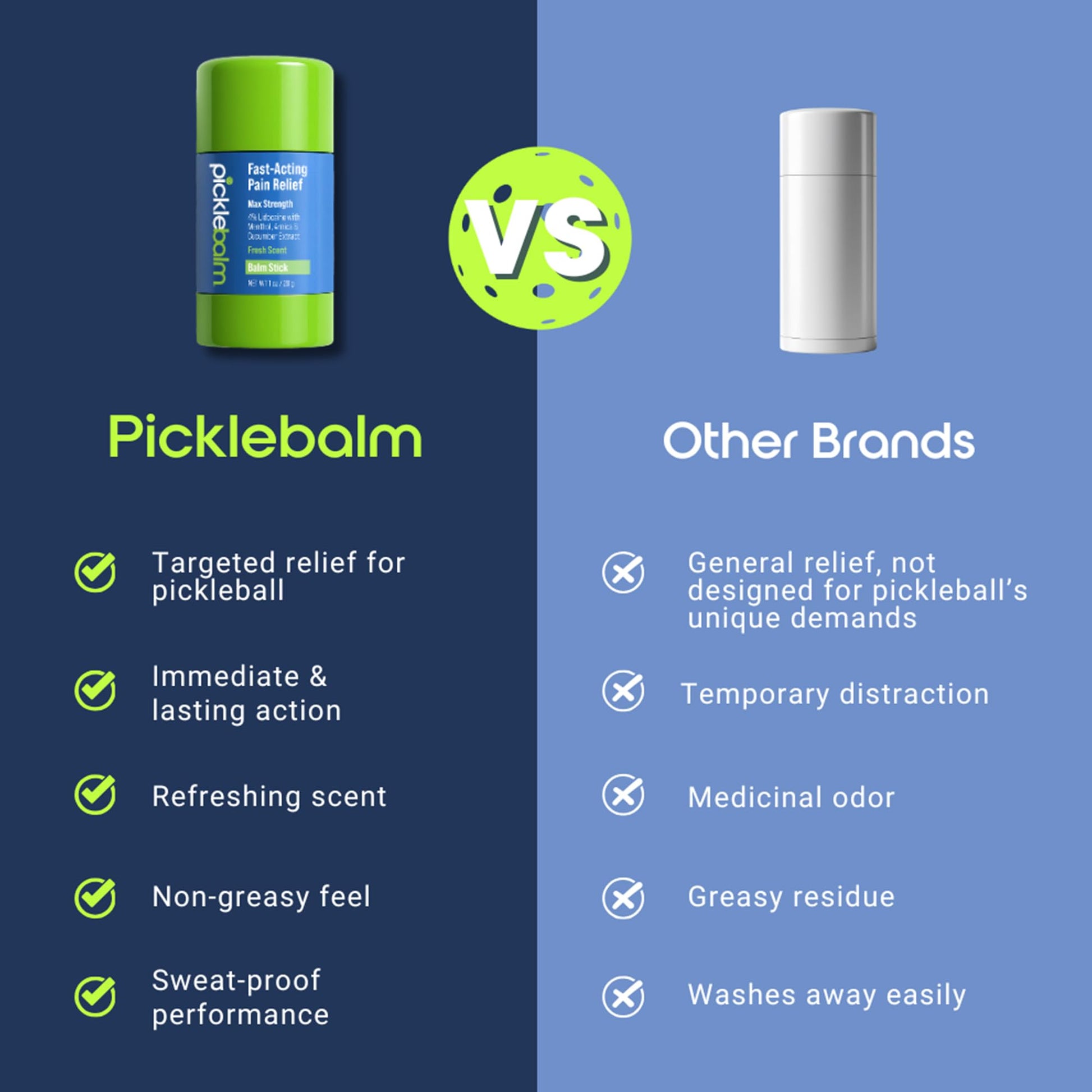 PickleBalm Pickleball In-Game Muscle Pain Relief Balm Stick with 4% Lidocaine, Arnica, Menthol, Cucumber Seed Extract for Shoulders, Knees, Wrists, and More, 1oz Stick PickleBalmAu supplements