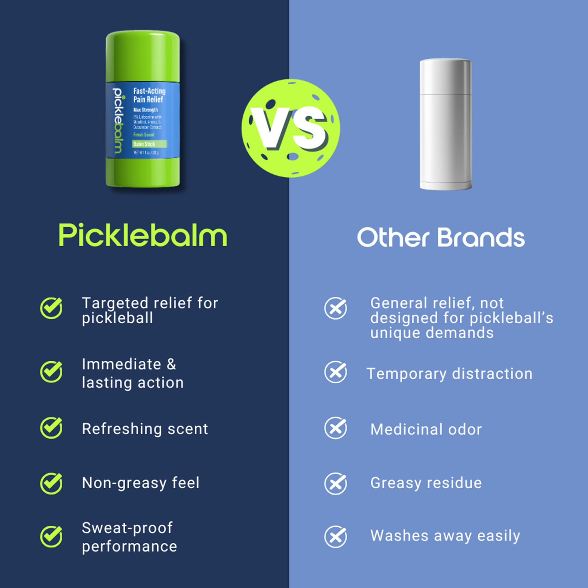 PickleBalm Pickleball In-Game Muscle Pain Relief Balm Stick with 4% Lidocaine, Arnica, Menthol, Cucumber Seed Extract for Shoulders, Knees, Wrists, and More, 1oz Stick PickleBalmAu supplements