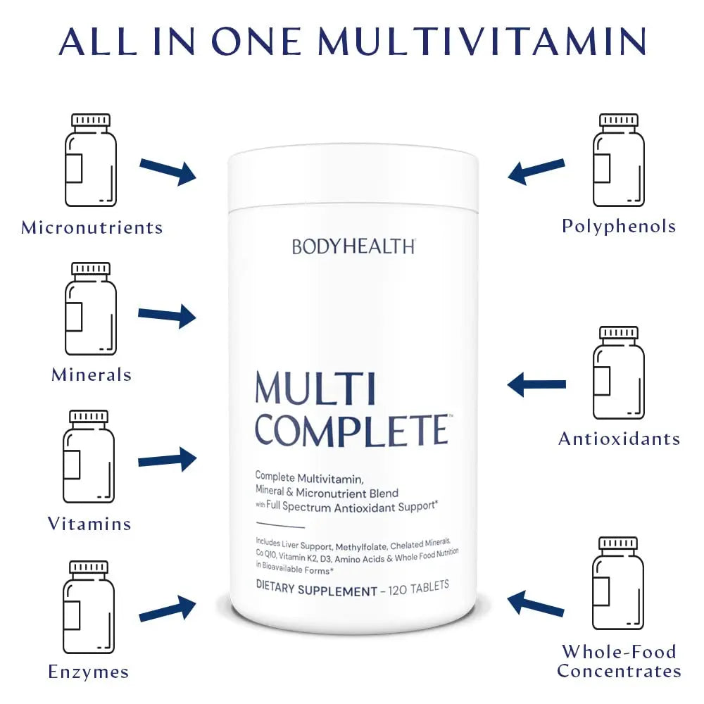 BodyHealth Multi Complete (120 Ct) Daily Multivitamin for Men and Women with Whole Foods, Minerals, Antioxidants BodyHealthAu supplements
