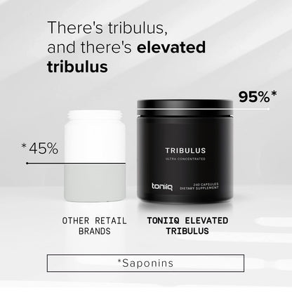 Toniiq Ultra High Strength Tribulus Capsules - 95% Steroidal Saponins - 1300mg Concent ToniiqUS supplements