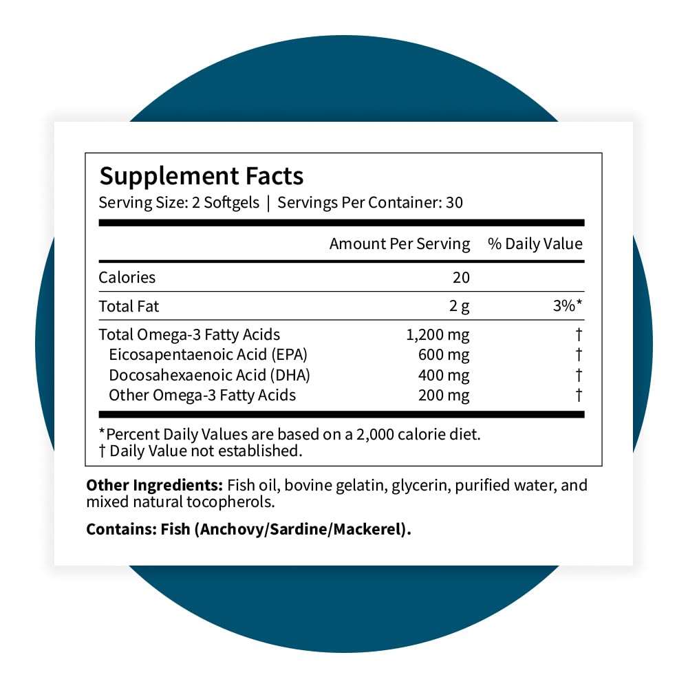 Pattern Wellness Omega 3 Softgels - Pure Fish Oil Formula - Helps Maintain Brain, Heart & Joint Health - 3rd Party Lab Tested - Non-GMO, Dairy-Free, Gluten-Free - 60 Softgels Pattern WellnessAu supplements