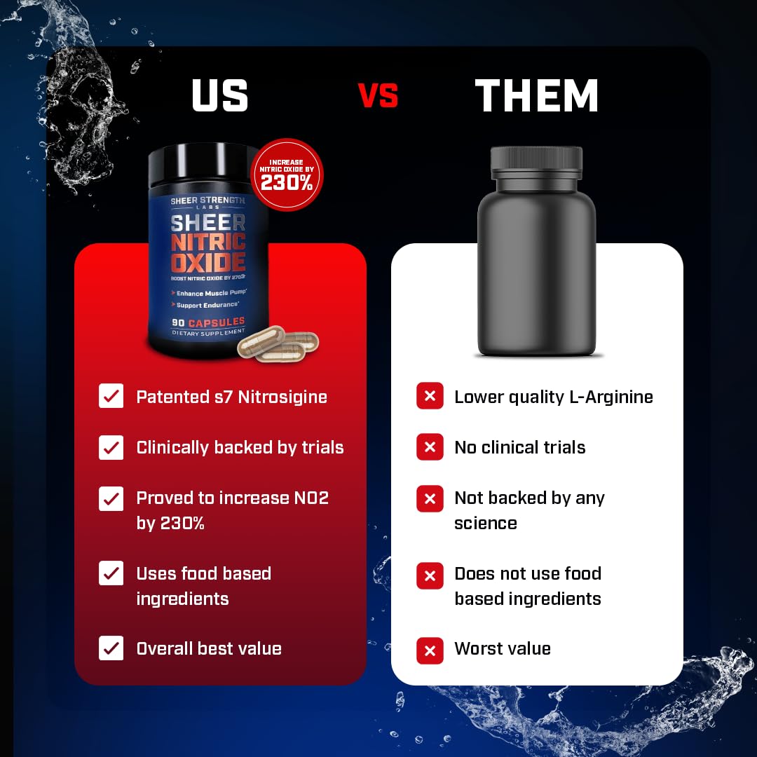 Sheer Strength Labs Nitric Oxide Supplement for Men - Clinically Tested for Pumps & Blood Flow - 270% More Nitric Oxide - Nitrosigine Supplement, S7 & Beetroot - Made in USA - 90 Capsules Sheer Strength LabsAu supplements