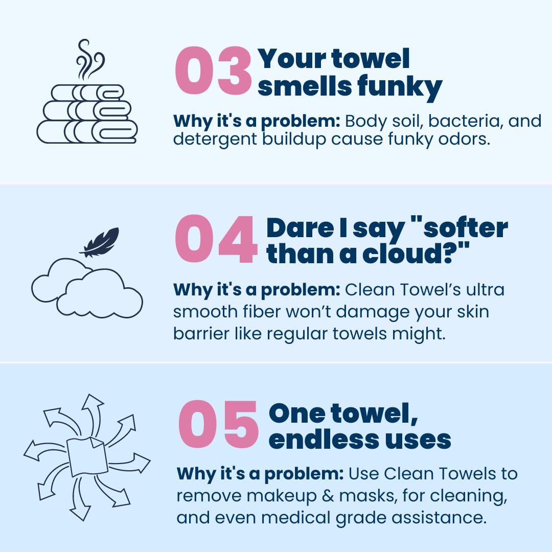 Clean Skin Club Clean Towels XL, Biodegradable Dermatologist Approved CLEAN SKIN CLUBUS supplements