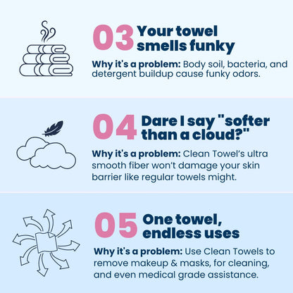 Clean Skin Club Clean Towels XL, Biodegradable Dermatologist Approved CLEAN SKIN CLUBUS supplements