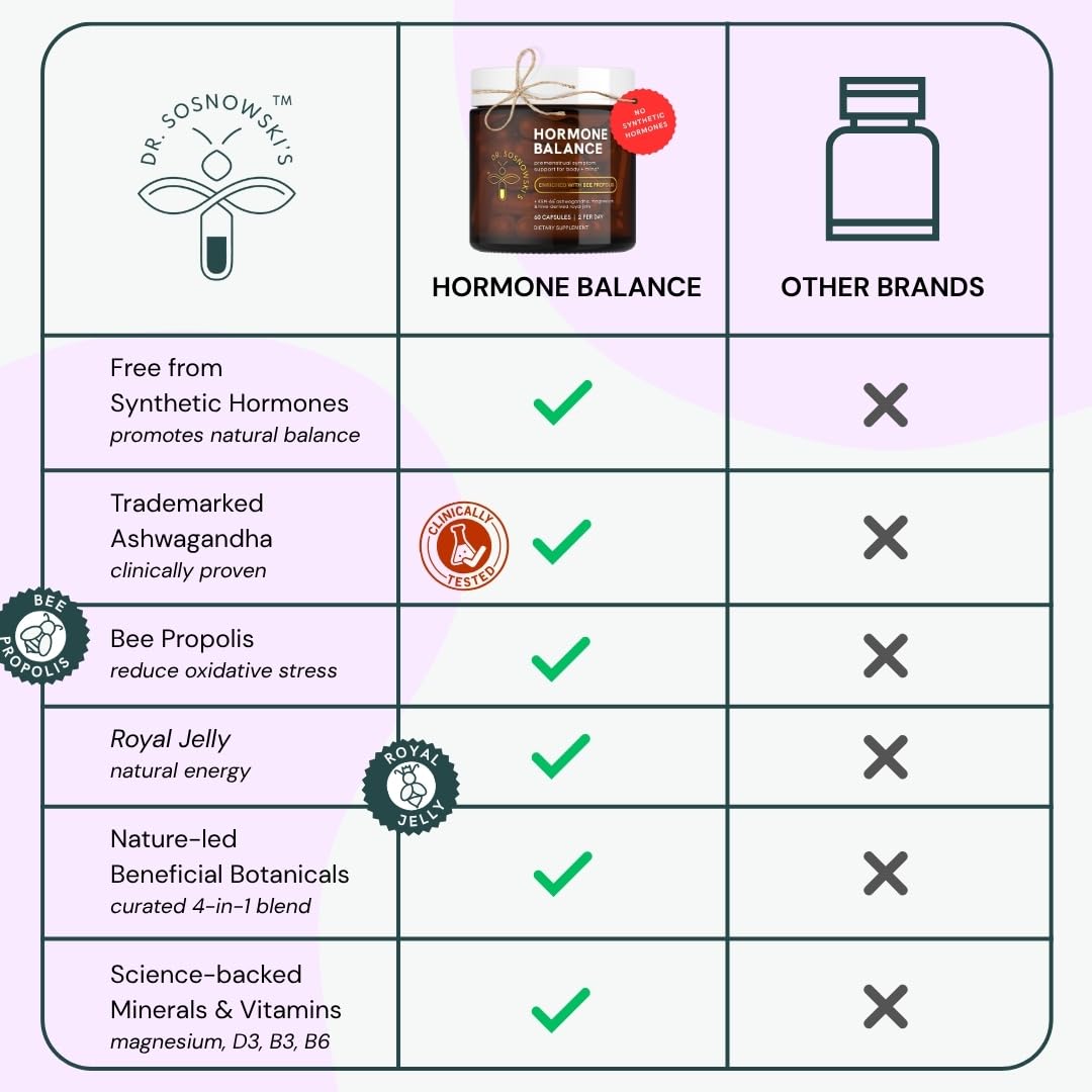 Dr Sosnowski's Hormone Balance | Multivitamin for Women to Support Hormonal Regulation, Energy, Mental Clarity & Skin | Bee Propolis, Ashwagandha, Dong Quai, Magnesium, B6 Vitamins | 60 Capsules Dr Sosnowski'sAu supplements