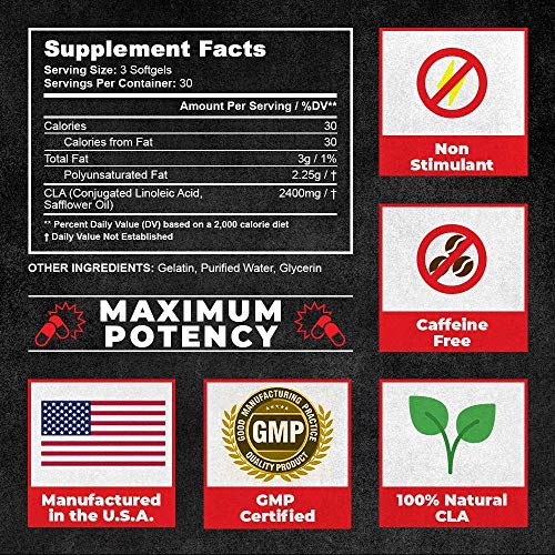 UNALTERED Fat Burner for Men - Lose Belly Fat, Tighten Abs, Support Lean Muscle UNALTEREDAu supplements
