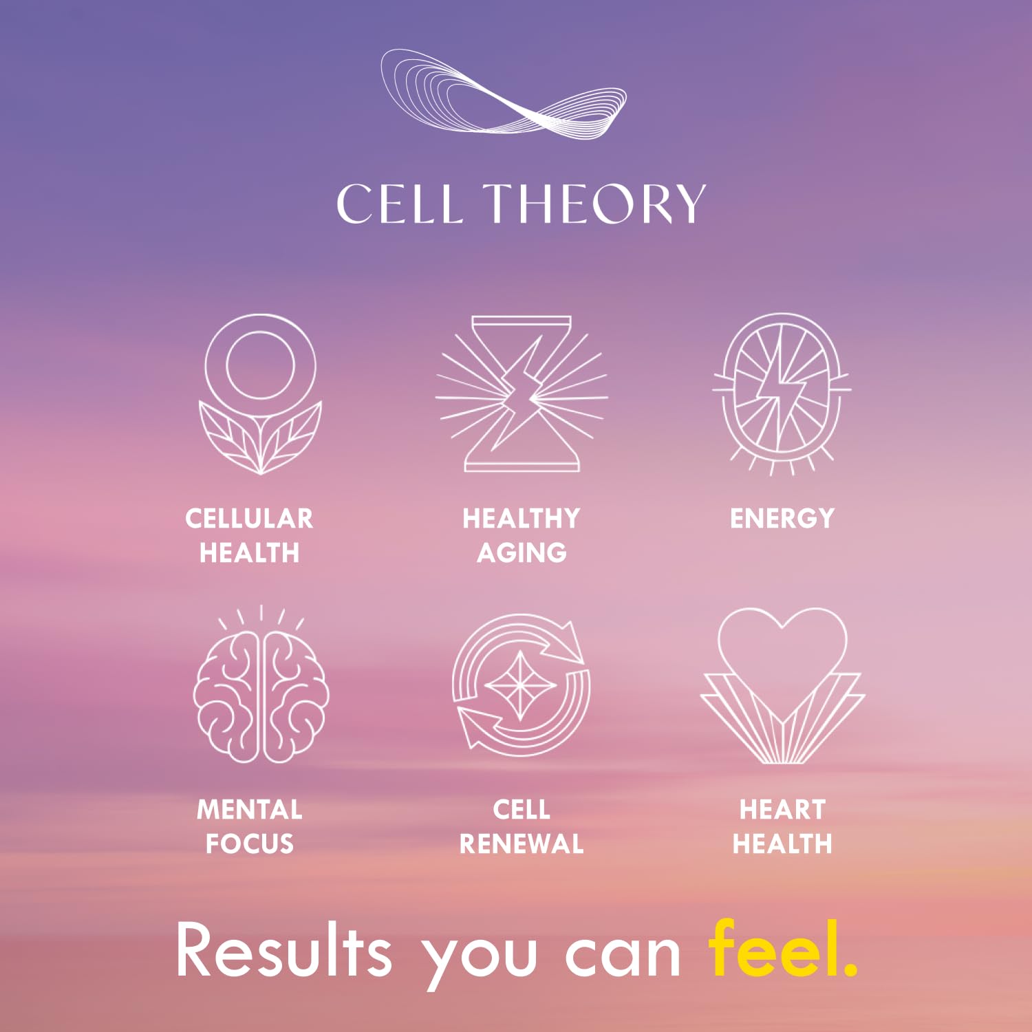 Cell Theory NAD+ Supplement – Triple Action Liposomal NAD+ & NADH Formula for Cellular Energy, Mitochondrial Support, and Longevity, Developed by Dr. Halland, 60 Capsules (30-Day Supply) Cell TheoryAu supplements
