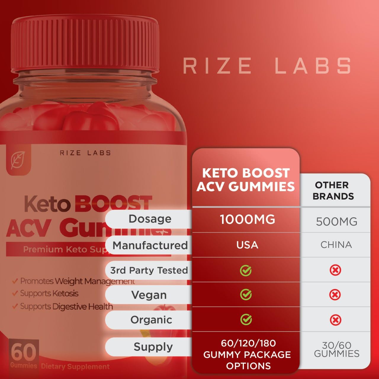 (2 Pack) Keto Boost ACV Gummies - Keto Boost ACV Gummies for Advanced Weight Loss rize labsAu supplements