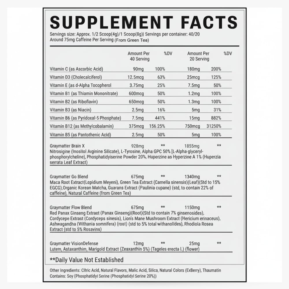 Graymatter Bright Mind Nootropic Powder (6 Travel Packets Variety Pack: Cacao, Tangerine, Strawberry Lemon) – Plant-Based Energy & Focus Drink Mix, Adaptogens & Vitamins, Sugar-Free Daily Supplement GraymatterAu supplements