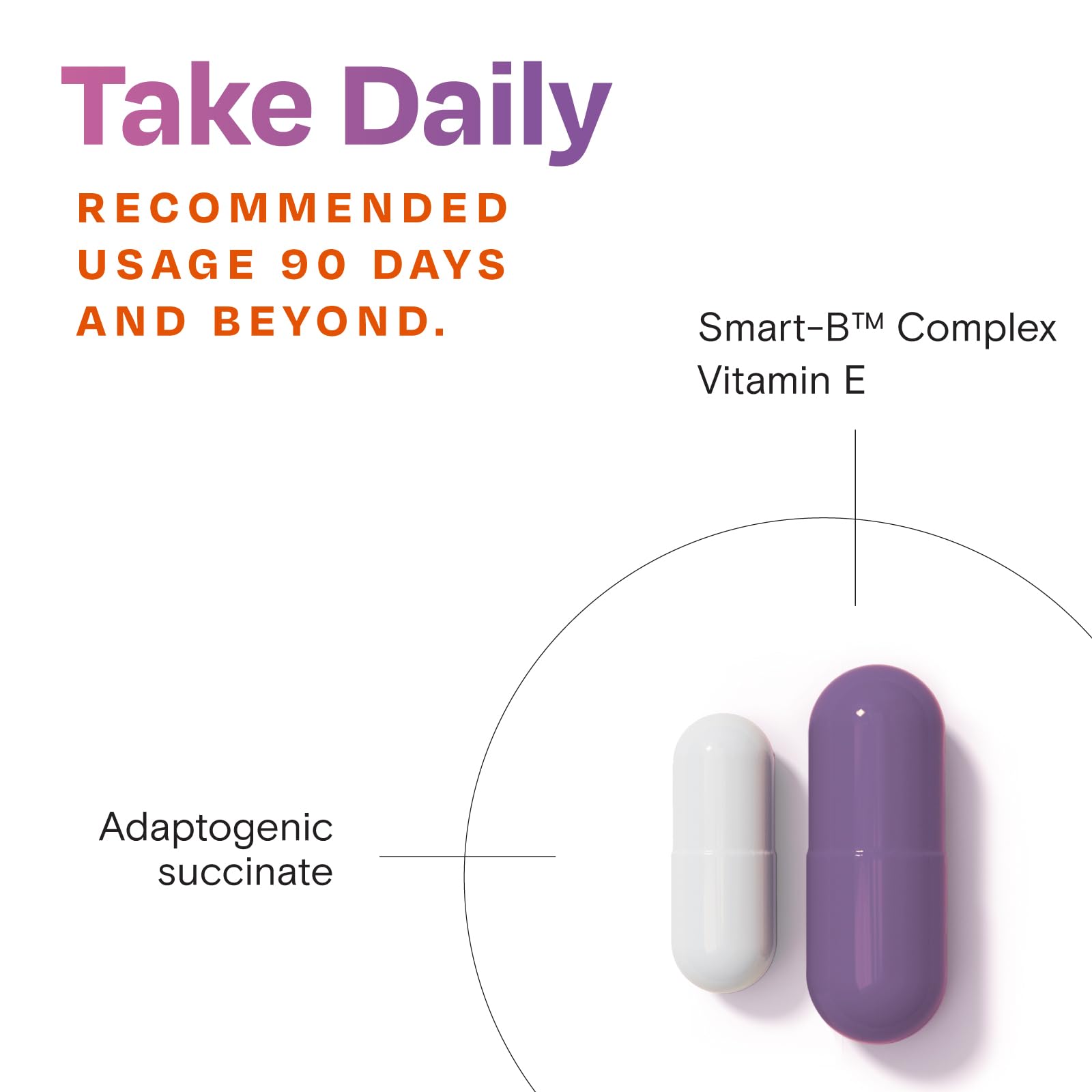 Amberen Perimenopause, Peri-Menopause Multi-Symptom Relief, Vitamin B, Vitamin E & Antioxidants Supplement, Helps Support Hormone Balance, Hot Flashes & Night Sweats, Supplements for Women, 180 Count AmberenAu supplements